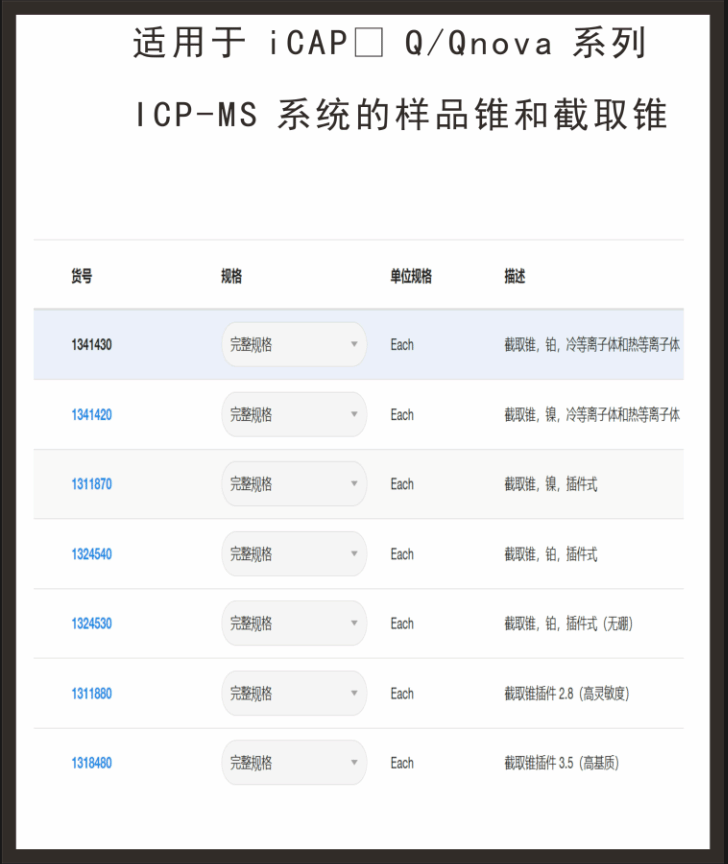 1341430賽默飛iCAP原裝配件截取錐鉑冷等離子體和熱等離子體