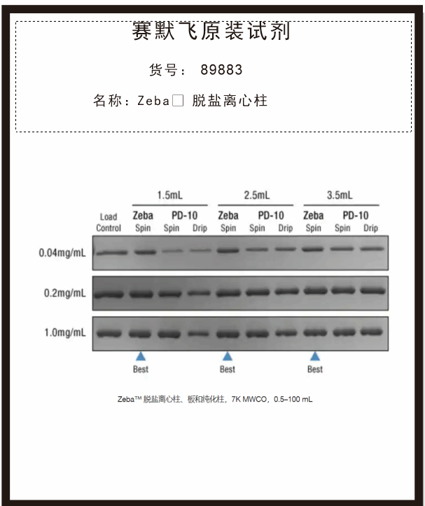 0.5–100 mL脫鹽離心柱板和純化柱89883賽默飛Thermo試劑