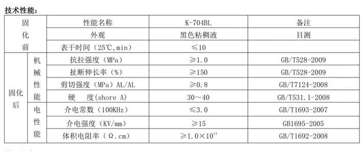 卡夫特K-704BL黑胶