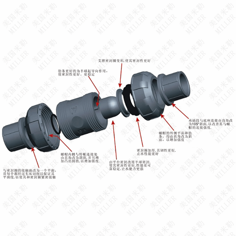PVC塑料止回阀