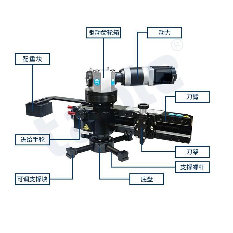 TFS-610法蘭密封面修復(fù)機50-610毫米法蘭修復(fù)設(shè)備廠家