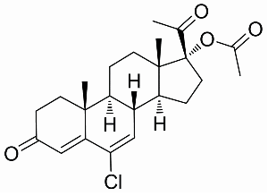 氯地孕酮醋酸盐302-22-7