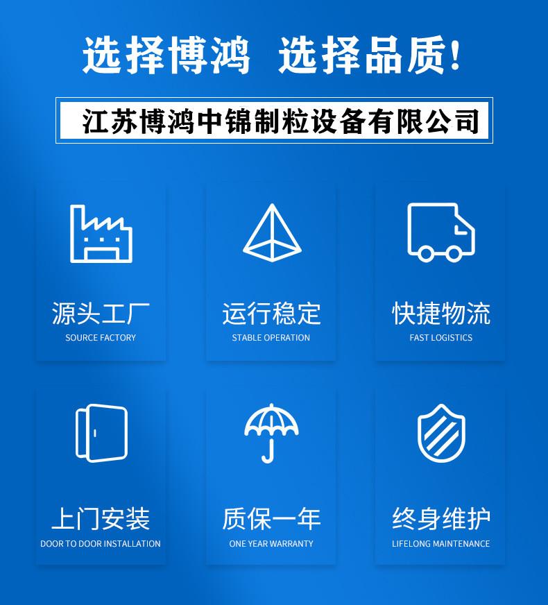 江苏博鸿螺带混合机:矿渣砂混合的可靠伙伴 江苏博鸿螺带混合机:矿渣砂混合的可靠伙伴