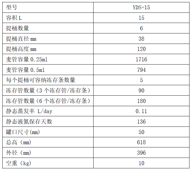 YDS-15液氮罐技术参数