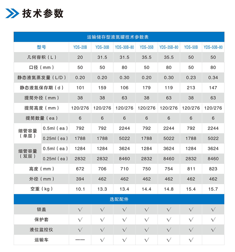 班德运输型系列液氮罐产品参数