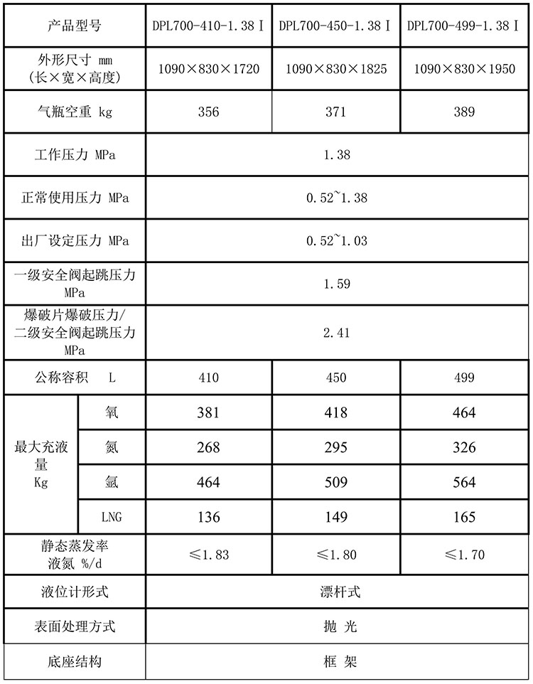 1.38mpa杜瓦瓶