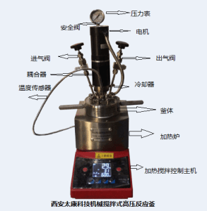 普通機(jī)械四氟全包高壓釜