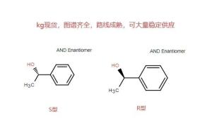 (S)-(-)-1-苯基乙醇：(R)-(+)-1-苯乙醇：优势现货，欢迎询价