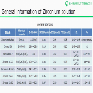 日本DKK碳酸锆铵 产品图片