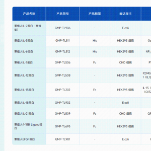 同立海源 全系產(chǎn)品現(xiàn)貨 致電咨詢