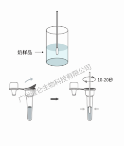 新品牛羊乳成分快速检测卡（鉴别牛羊乳源）