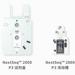 Illumina因美纳 20040561 NextSeq测序试剂盒 现货