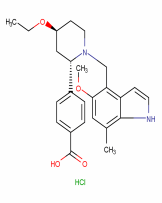化合物LNP023 HYDROCHLORIDE