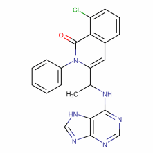 IPI 145