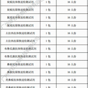 布氏菌（Bru-Ag-Ab)抗原抗体快速检测卡供科研