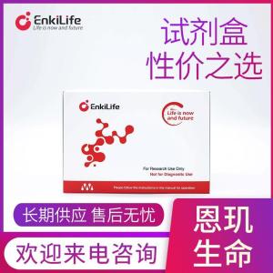 人白介素8(IL-8)ELISA试剂盒