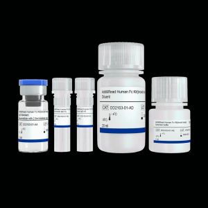 Add&Read® Human Fc Kit (broad range)