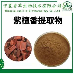 提取物