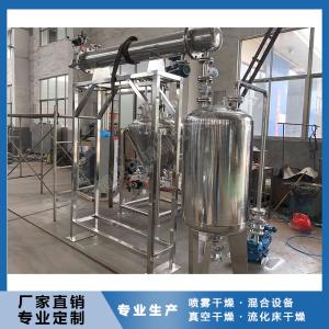 比氟草胺专用钛材单锥真空干燥机 筒锥式三合一洗涤过滤干燥设备 江苏博鸿干燥设备 产品图片